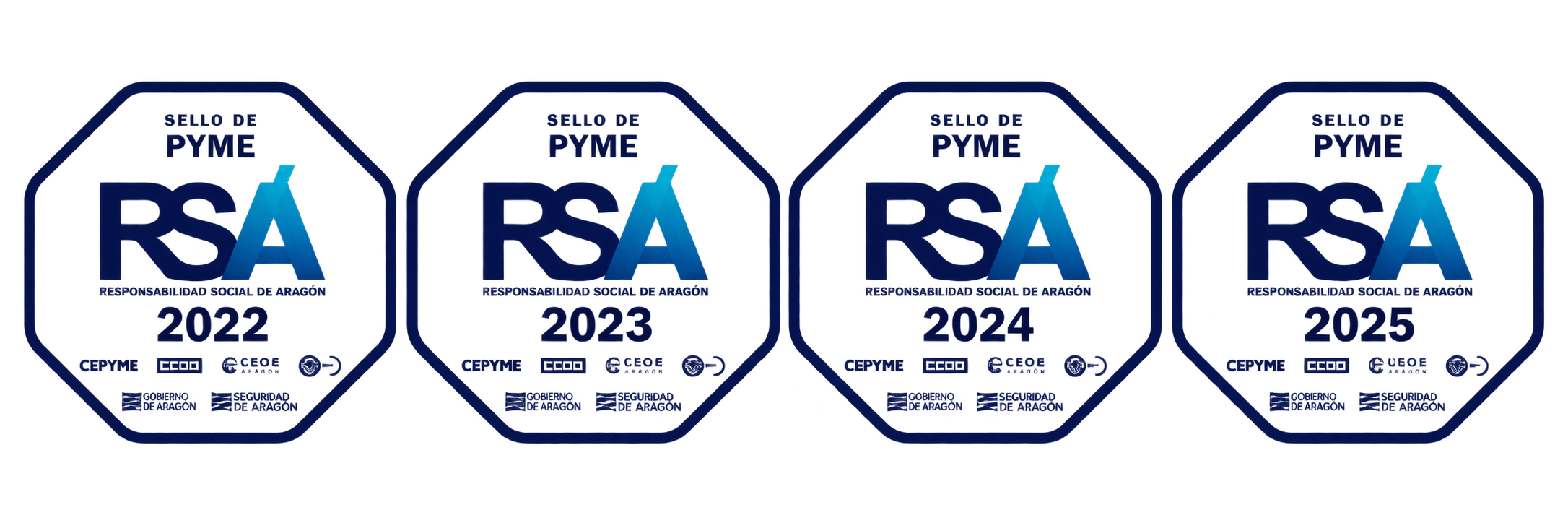 Sellos RSA PYME 2022, 2023, 2024 y 2025